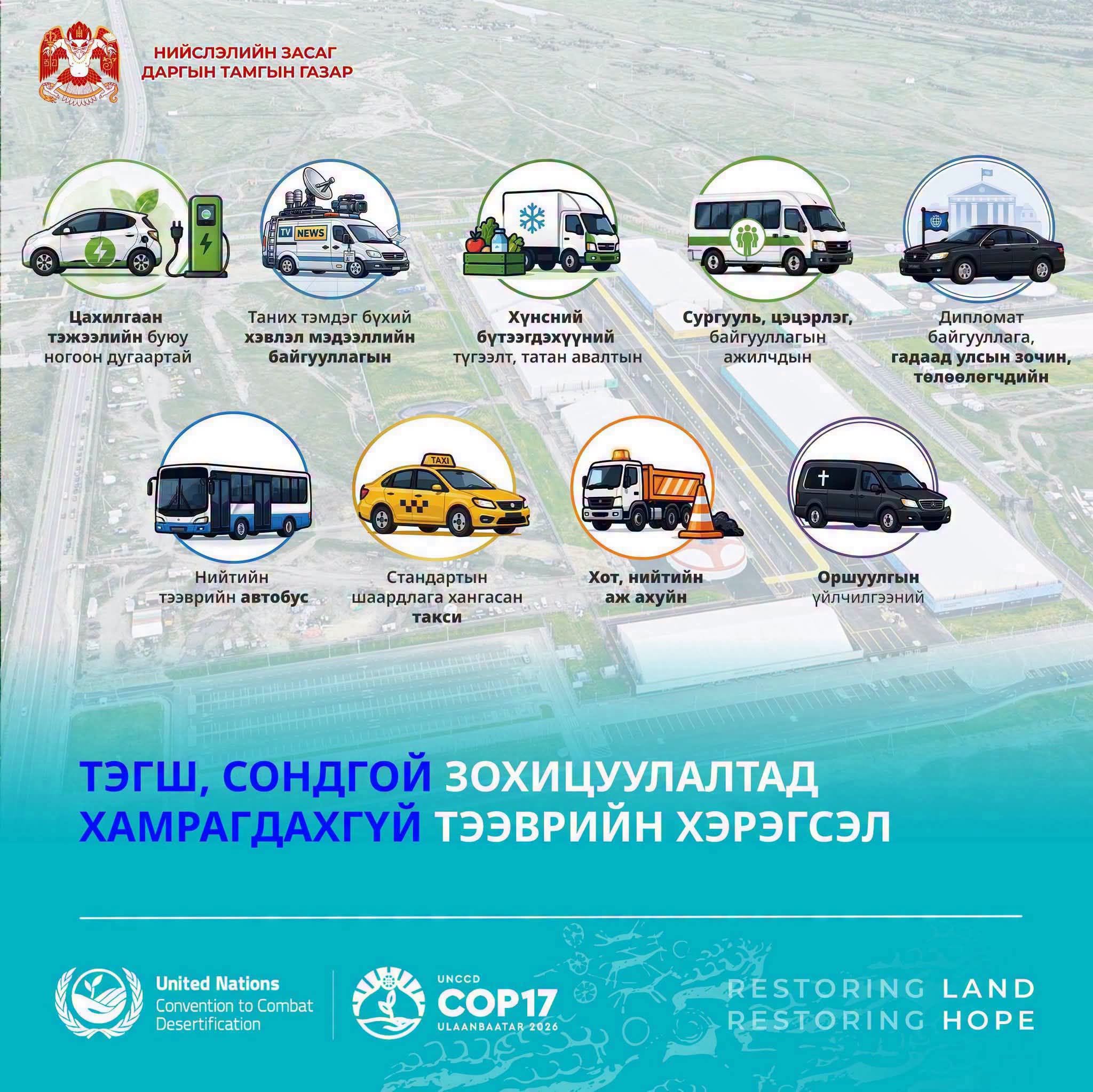 Тэгш, сондгойгоор замын хөдөлгөөнд оролцох зохицуулалтад дараах тээврийн хэрэгслүүдэд хамаарахгүй.